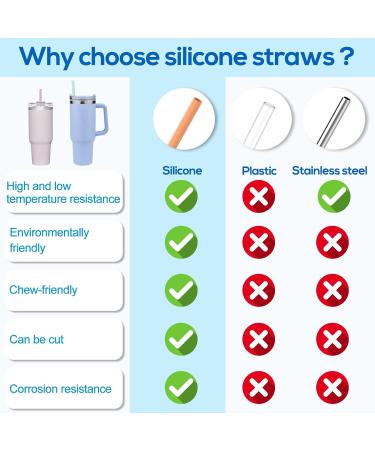 XANGNIER 6 Pack Multicolor Silicone Replacement Straws for Stanley Cups - Reusable Long Straws with Cleaning Brush | Compatible with Stanley Quencher Adventure, Water Jug & Cup Accessories - Buy Online on GoSupps.com
