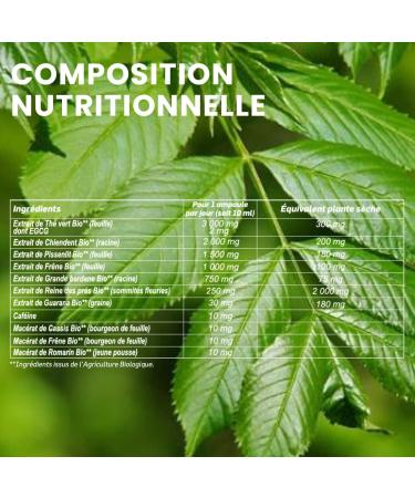 Santarome Bio - Drainer Elimination Dietary Supplement Promotes Weight Loss Queen of the Close Green Tea Quackgrass Trio Bud - Buy Online on GoSupps.com