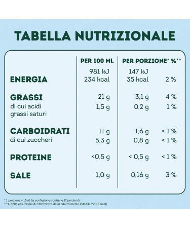  Calv Calv Tzaziki Sauce 8 Pieces 250 ml Tzaziki Cucumber Garlic Sauce Ideal for Pinching Salads Meat and Fish Colour-Free Gluten Free Vegan - Buy Online on GoSupps.com