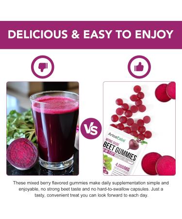 WOJBALMN Beets Gummies Blood Pressure Support 180 Beet Chews Liposomal Beet Powder for Superior Absorption Grape Seed for Nitric Oxide Circulation & Heart Health Vegan Non-GMO - Buy Online on GoSupps.com