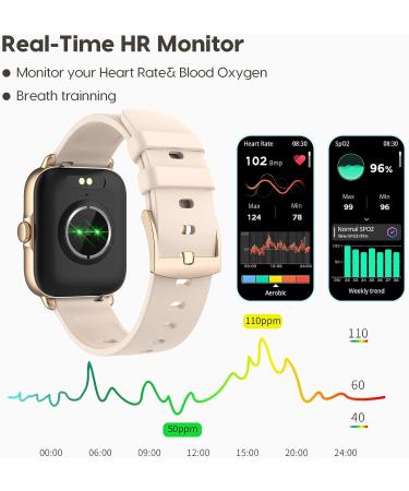 A-TGTGA Smart Watch for Women | 150+ Dial/Receive Calls Faces | Android & iPhone Compatible | Fitness Tracker with Sleep HR Monitoring | SMS Reminder | IP67 Waterproof | Rose Gold - Buy Online on GoSupps.com