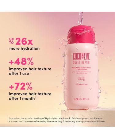 Coco & Eve Repairing Conditioner - Hydrate & Restore Dry Damaged Hair | Anti Breakage & Split Ends | For All Hair Types (9.47 Fl Oz) - Shop Internationally - Buy Online on GoSupps.com