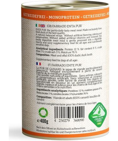 Farrado Premium de Nourriture getreidefrei pour Votre Chien avec Cheval Saumon Lapin ou Canard de - Buy Online on GoSupps.com