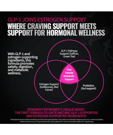 GLP Trigger for Women Appetite & Craving Support Supplement 22 Active Ingredients & 14 Probiotic Strains - with Supresa Berberine Green Tea Estrogen Support(60 Vegan Capsules) - Buy Online on GoSupps.com