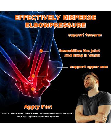 2 Pack Compression Elbow Bandages for Tendonitis & Sports - Elbow Protector for Men & Women Ideal for Tennis & Golf - Arthritis Relief - Buy Online on GoSupps.com