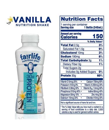 Buy Fairlife Nutrition Plan High Protein Shake Variety Pack - 12 Pack (6 Chocolate & 6 Vanilla) | International Shipping Available - Buy Online on GoSupps.com