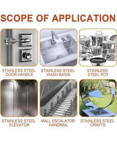 Kitchen Cleaning Spray Kitchen Grease Rust And Stainless Maintenance Agent - Stainless Maintenance Agent Kitchen Grease Cleaner Rust Cleaner Spray For Stove Tableware Faucet Welts - Buy Online on GoSupps.com