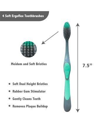 BioSwiss 4-Pack Dentist Approved Toothbrushes for Clean Teeth | Soft Bristles, Ergonomic Design | Men & Women | Travel Friendly - Buy Online on GoSupps.com