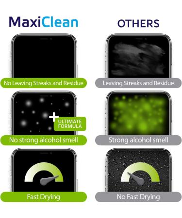 MAXI CLEAN Lens Wipes - 440 Pre-Moistened Cleaning Wipes for Glasses, Screens, Binoculars, and More - Made in Europe - Buy Online on GoSupps.com