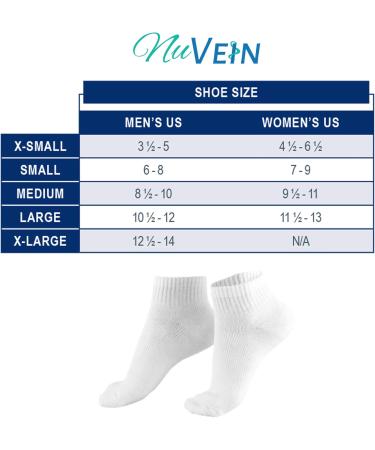 Nuvein Padded Low Cut Socks - 8-15 mmHg Light Compression Cushioned Ankle Length Sensitive Fit White X-Large - International Shipping Available - Buy Online on GoSupps.com