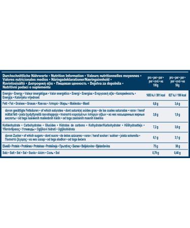 Ironmaxx 100% Whey Protein Powder - Melon Flavor 2.35kg | Water-Soluble Low Sugar Premium Quality Protein for Optimal Performance - Buy Online on GoSupps.com