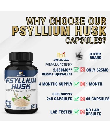 Premium Psyllium Husk Capsules 2850mg - 4 Months Supply - Fenugreek, Turmeric, Ginger - Digestive Support - 240 Capsules - Buy Online on GoSupps.com