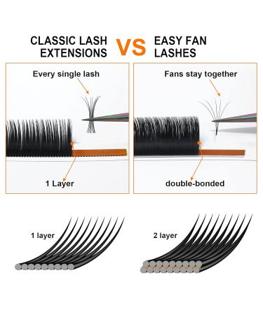 Self-Fleed Eyelashes D-0.10-15 | Easy Fan Lashes for Volume | 0.05 Strength CC Curl Individual Extensions 15mm Black - Buy Online on GoSupps.com