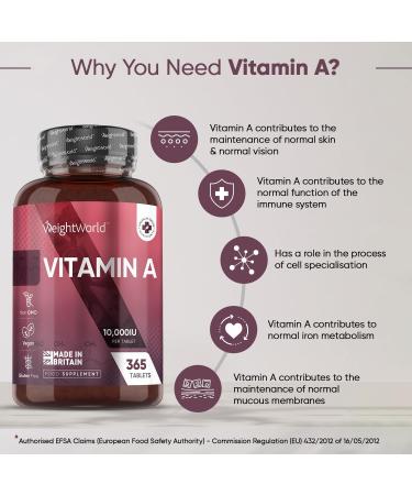 Vitamin A 10,000IU - 1 Year Supply (365 Vegan Tablets) - Bioavailable Retinyl Acetate for Eye & Skin | Made in UK - Buy Online on GoSupps.com