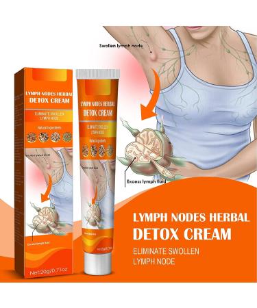 Care Ointment Massage Cream 20g | Emollient Skin Protectant for Neck, Behind Ear & Axillary | Promotes Correct Skin Trophism - Buy Online on GoSupps.com