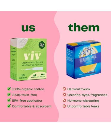 Buy Viv Organic Cotton Tampons - 18 Carat Normal Absorbency | Eco-Friendly & International Shipping - Buy Online on GoSupps.com