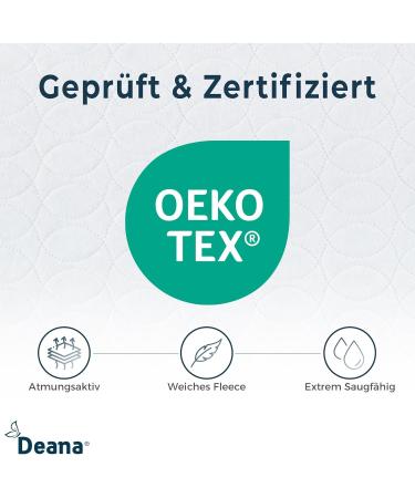 Deana Incontinence Pad 75x90 - Waterproof Mattress Protector & Washable Bed Pad for Incontinence - Best Bedding Solution - Buy Online on GoSupps.com