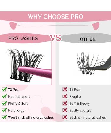 Cluster Lashes 72 Pcs Eyelash Clusters DIY Tender Style | Fluffy & Reusable Individual Eyelash Extensions | Soft & Comfortable Self-Application | C Curl 8-16 Mix - Buy Online on GoSupps.com
