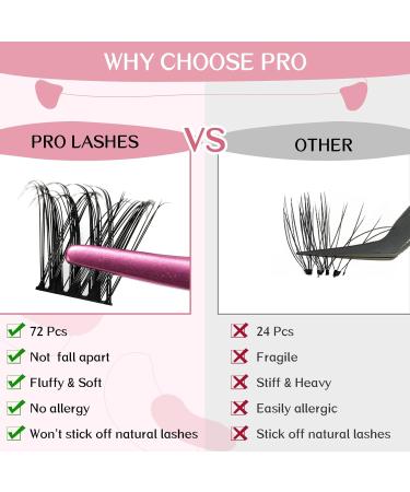 Cluster Lashes 72 Pcs - DIY Eyelash Extensions | Fluffy & Comfortable Tender Style | Reusable Self-Application 14mm - Buy Online on GoSupps.com