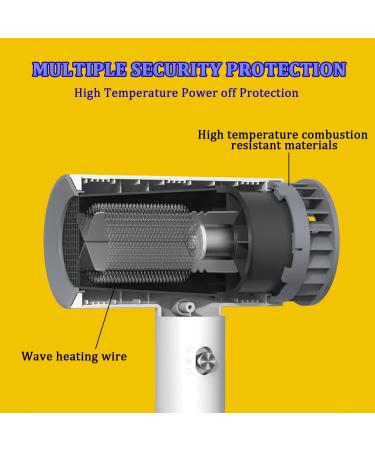 N/A Cordless Hair Dryer Rechargeable Cordless Blow Dryer Battery Powered Cordless Hair Dryer 15600 mAh Hot and Cold Adjustable for Home Outdoor Pets - Buy Online on GoSupps.com