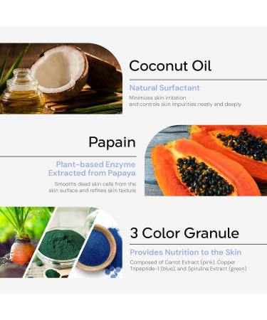 tHermoCEUTICAL Post Enzyme Gentle Cleanser | Daily Exfoliating Face Wash & Facial Scrub with Papaya Enzyme Powder - 1.4 fl.oz | International Shipping Available - Buy Online on GoSupps.com