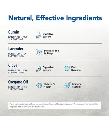 North American Herb & Spice OregaSpray - All-Natural Cleaner & Deodorizer - 2 oz - Non-GMO - Buy Online on GoSupps.com