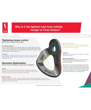 Fixe 316-3.5mm Stainless Steel 1/2 Bolt Hanger - 10 Pack - Buy Online on GoSupps.com