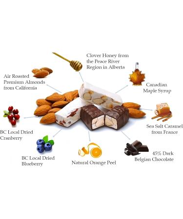 Golden Bonbon Nougat d Or Dark Belgian Chocolate Covered Honey Almond Nougat Assorted Nougat Candy Individually Packed Gluten Free Nougat Full of Almonds Halal Certified 225 Grams - Buy Online on GoSupps.com