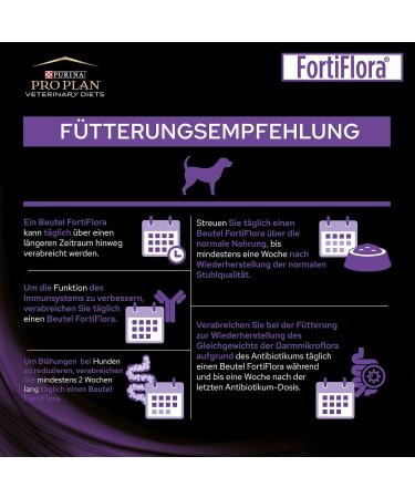Purina Pro Plan Forti Flora Dog Pack of 2 2 x 30 x 1 g - Buy Online on GoSupps.com