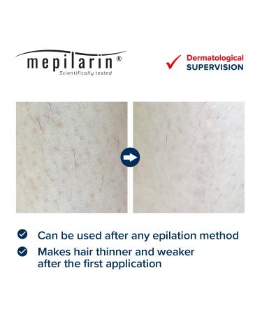 Buy Hair Inhibition System | Skin Nourishing Hair Inhibitor After Epilation & Waxing - International Shipping - Buy Online on GoSupps.com