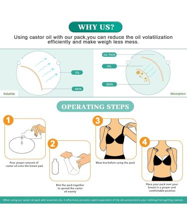 Reusable Castor Oil Pads for Breast Compression Eco-Friendly Fabric for Fibrocystic Breasts 1stk - Buy Online on GoSupps.com