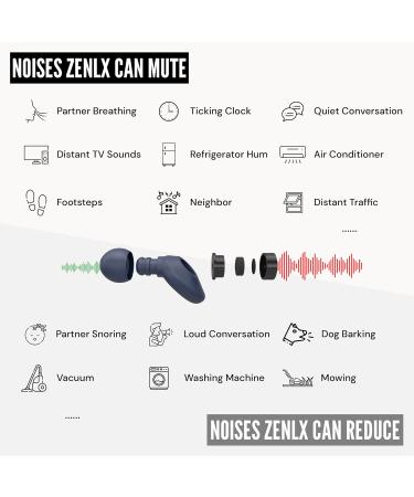 High Fidelity Ear Plugs for Sleeping & Concerts - Noise Reduction up to 30dB - Reusable Foam & Silicone Tips - Perfect for Airplanes Study & Work - 7 Sets Included - Buy Online on GoSupps.com
