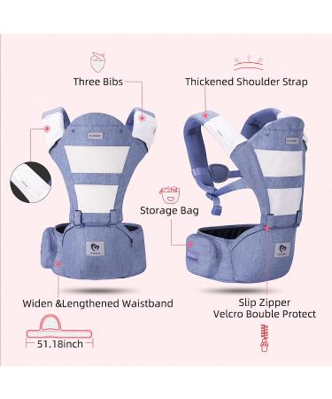 Bellababy 6-in-1 Multifunction Baby Carrier with Hip Seat - Ergonomic M Position, Adjustable Size - Blue, Ideal for 3-36 Month Babies - Perfect for Shopping & Travel - Buy Online on GoSupps.com