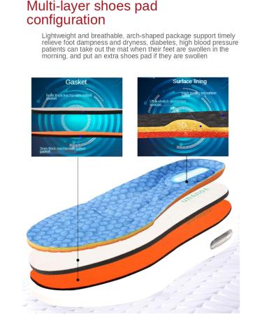 KENRET Women's Wide Width Adjustable Closure Shoes for Diabetic Edema - Blue 40 - Buy Online on GoSupps.com