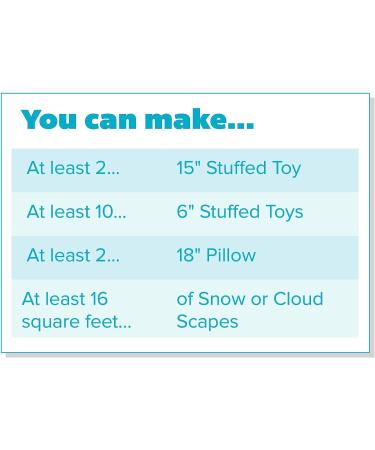 Fairfield Poly Fil Premium Fiber Fill - 32oz | Soft and Durable Stuffing - Buy Online on GoSupps.com