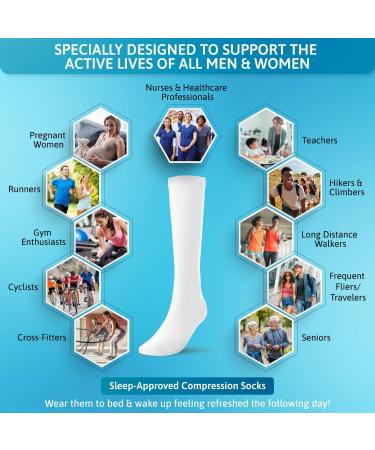 Buy 5 Pairs L/XL Graduated Compression Socks 15-20 mmHg for Men & Women - Knee High All Day Support - Buy Online on GoSupps.com