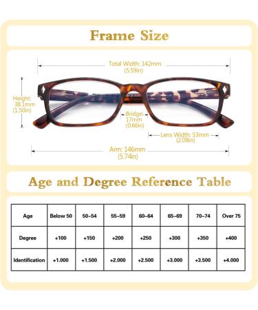 K KENZHOU Reading Glasses 4 Pack - Stylish +4.0 Readers for Men & Women with Spring Hinge | International Shipping Available - Buy Online on GoSupps.com