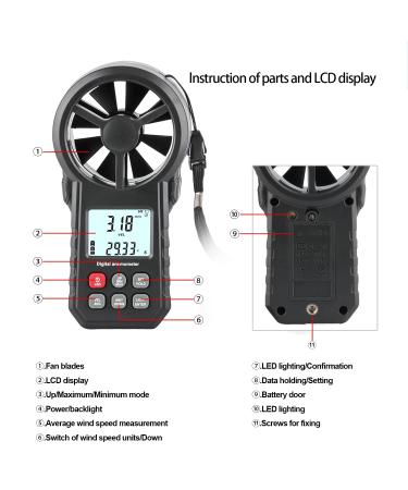 Buy Digital Anemometer | XRClif Wind Turbine Knife & Airflow Meter - USB & Bluetooth for Sailing Surfing & Kite Flying - Buy Online on GoSupps.com