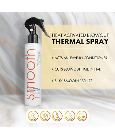 Keragen Heat Protectant Spray 8 Oz - Thermal Styling Spray for All Hair Types - Shiny, Frizz-Free & Smooth Finish - Buy Online on GoSupps.com