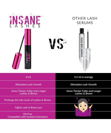 Insane Lashes Growth Serum | Rapid Lash & Eyebrow Enhancer | Natural Lash Boost for Longer Thicker Brows - 8ml - Buy Online on GoSupps.com