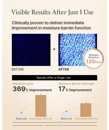 FULLY Rice Ceramide Moisturizing Cream Deep Hydration Korean Facial Cream with Rice Bran Extract & Ceramide Strengthens Barrier Glowing Skin Fragrance-Free Vegan& Dermatologist Tested 3.04 fl.oz - Buy Online on GoSupps.com