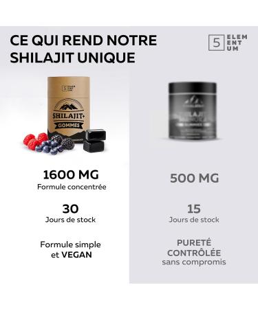  5 elementum Shilajit High Potency Gummies - 1600mg per daily dose (1 month supply) - With Tibetan berries - 100% Natural & - Buy Online on GoSupps.com