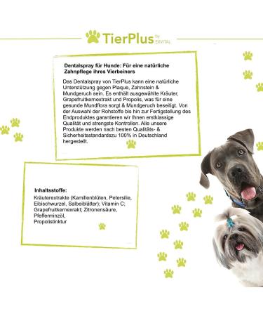 Exvital TierPlus Dental Spray for Dogs - Natural Tartar Remover & Breath Freshener 100ml - Made in Germany - Buy Online on GoSupps.com