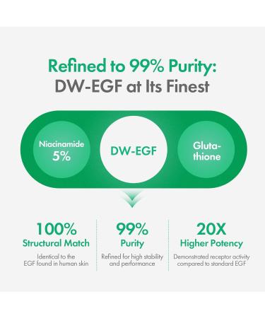 Easydew DW-EGF Melatoning Ampoule 5X - Hydrating Dark Spot Serum with Niacinamide & Glutathione for Uneven Skin - Fast Absorbing Day & Night Ampoule Korean Skin Care (Pump 0.27 fl oz EGF 5X) - Buy Online on GoSupps.com
