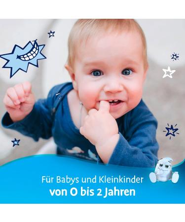 Dr.BEST First Teeth Toothbrush - Soft for Infants (1 Piece) | Ideal for First Tooth Care - New Pack - Buy Online on GoSupps.com