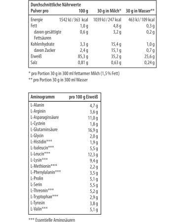 Cube Energy Whey Isolate 908g - Coffee Flavor | 25g Protein per Serving | Premium German Protein Powder | 30 Portions per Can - Buy Online on GoSupps.com