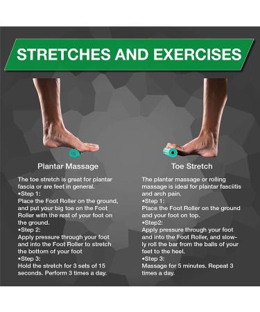 Theraband Foot Roller - Plantar Fasciitis Relief & Arch Pain Treatment - Buy Online on GoSupps.com