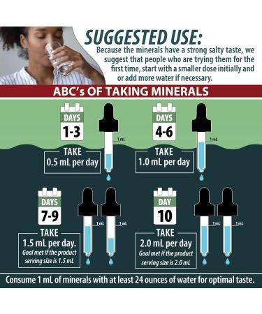 Anderson New Ionic Magnesium Complex, Liquid Magnesium Supplement, Trace Mineral Drops, 60 Servings (4 oz) 4 Fl Oz (Pack of 1) - Buy Online on GoSupps.com