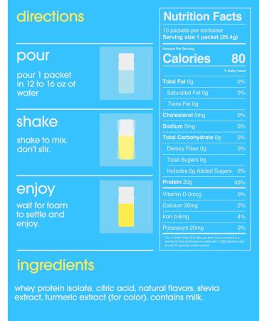 GRAMMS Clear Protein Powder Packets 20G Protein for Women & Men & Lactose Free Grass-Fed Whey Isolate Gluten Free Zero Sugar Gut Friendly Non-Bloating (Lemonade-10 Servings) - Buy Online on GoSupps.com