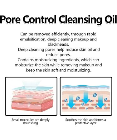 Heart-leaf Pore Control Cleansing Oil Facial Cleanser Cleansing Oil for Face Oil Cleanser Korean Cleansing Oil Deep Cleansing Oil Makeup Remover Oil Face Cleanser Women Make up Remover Cleanser 120ml - Buy Online on GoSupps.com